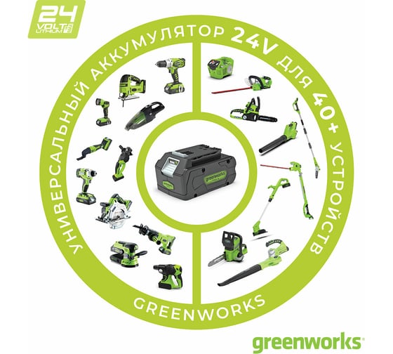 Цепная аккумуляторная пила GreenWorks GD24CS30K4 24 В, 4 А*ч 2007007UB