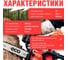 Бензопила ECO 45 см 18, 0.325, 1.5 мм, 72 звеньев CSP-235 11