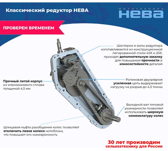 Мотоблок НЕВА Мототехника МБ2-ZS (GB225) 4650002230255