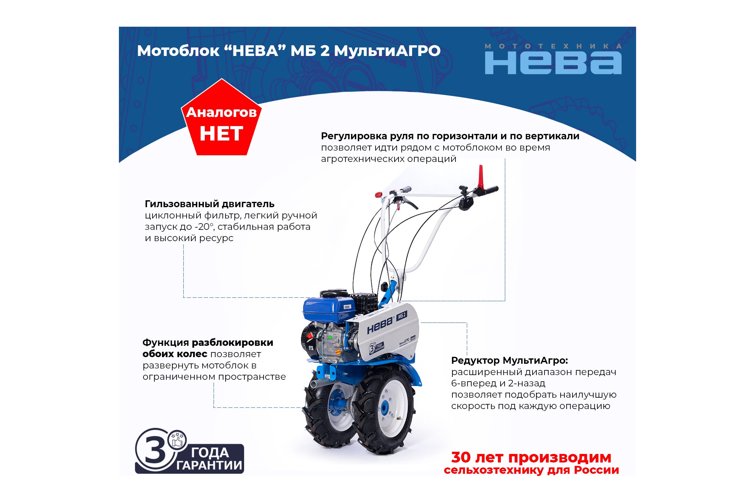 Мотоблок НЕВА Мототехника МБ2 МультиАГРО-ZS (GB225) 4650002230347 — фото 3
