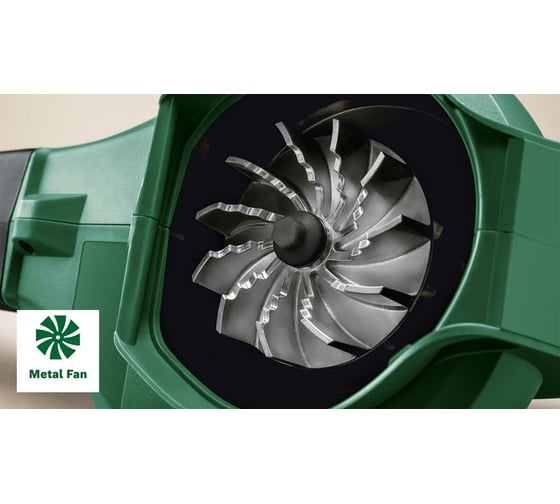 Садовый пылесос Bosch UniversalGardenTidy 2300 06008B1002