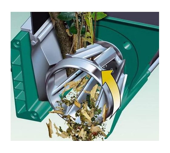 Садовый измельчитель Bosch AXT 25TC 0.600.803.301