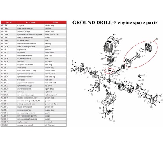 Бензобур ADA GroundDrill-5 А00231