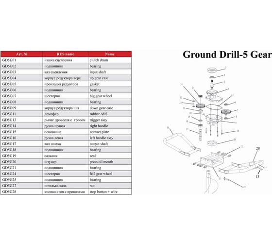 Бензобур ADA GroundDrill-5 А00231