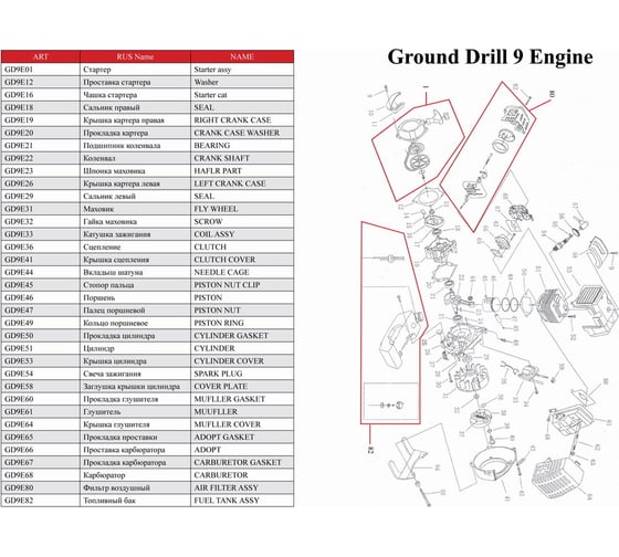 Бензобур ADA GroundDrill-9 А00309
