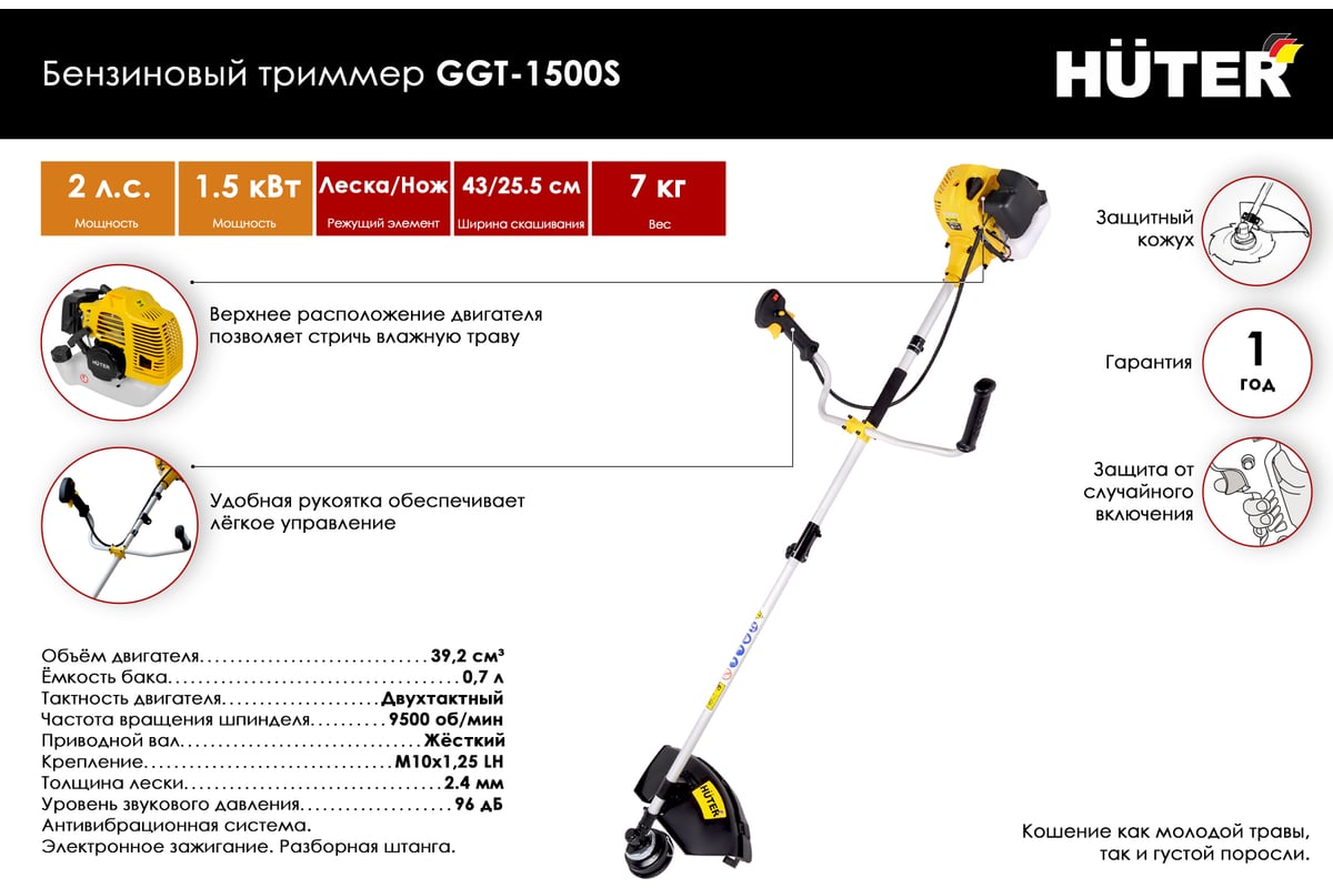 Бензиновый триммер Huter GGT-1500S 70/2/10 - выгодная цена, отзывы ...