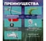 Мотокоса ECO GTP-145S Comfort EC1510-7 ЦГ-0562535736 4