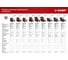 Бензиновый мотоблок ЗУБР 7 л.с., увеличенные колёса МТБ-300 У 25