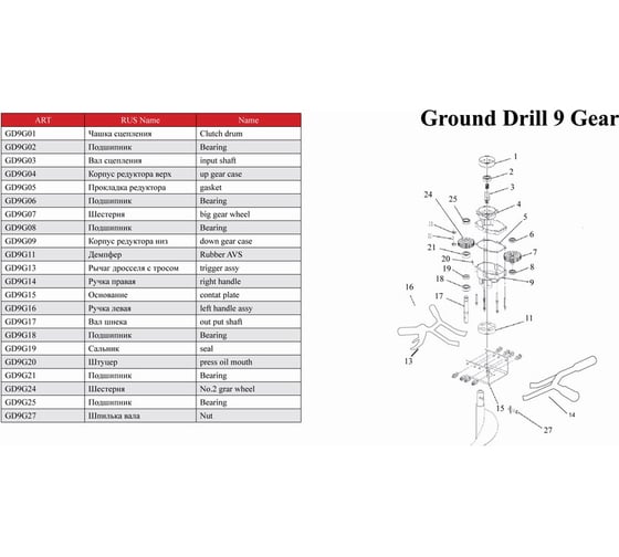 Бензобур ADA Ground Drill-9 без шнека А00319