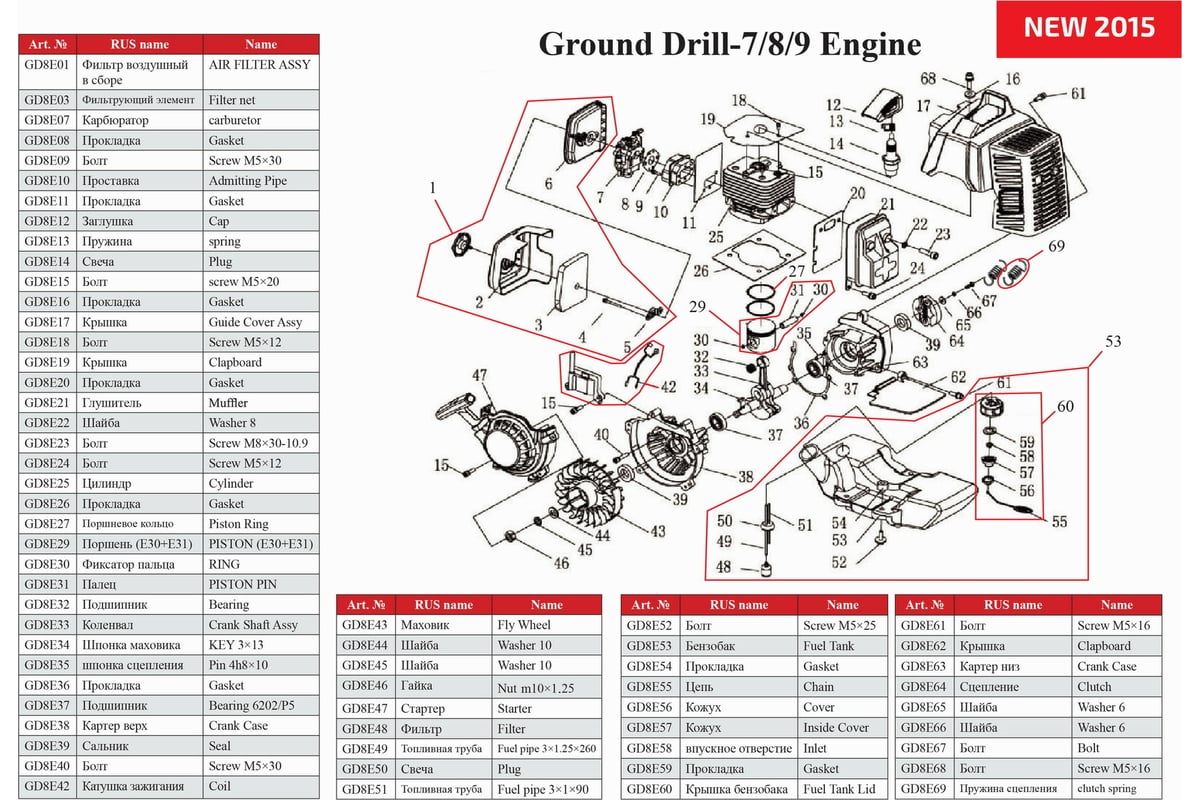 Бензобур ADA Ground Drill-8 А00367