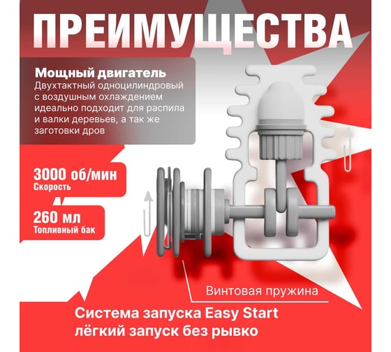 Бензопила Gunter MSH-3805