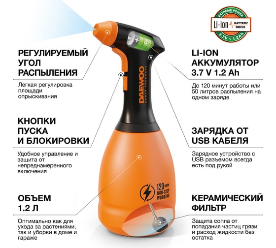 Аккумуляторный опрыскиватель DAEWOO DSA 1.20Li