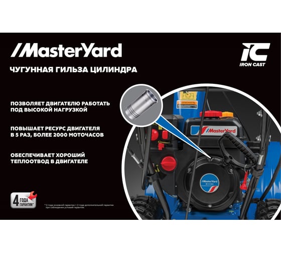 Снегоуборщик Masteryard MX7522R