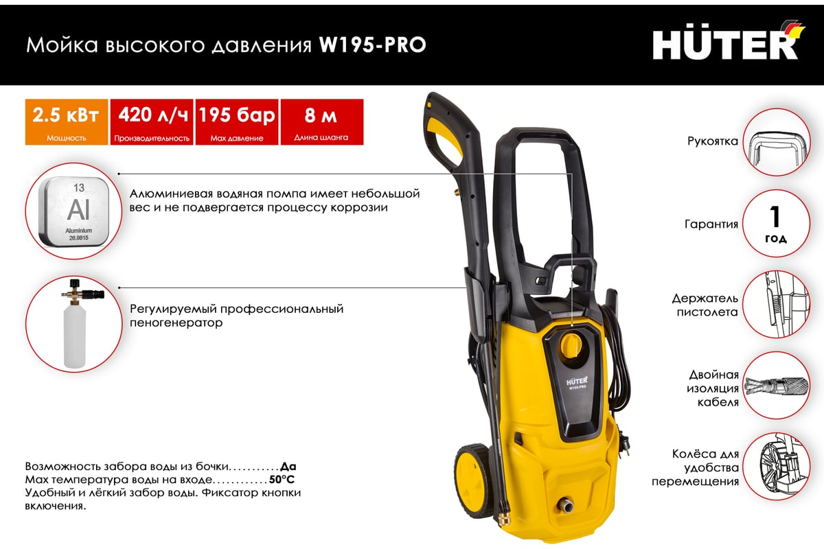 Мойка Huter W195-PRO 70/8/15 - выгодная цена, отзывы, характеристики, 3 ...