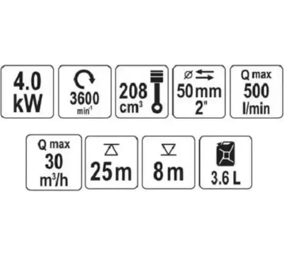 Мотопомпа YATO 2 дюйма 5.9 л.с 36 м³/ч YT-85401