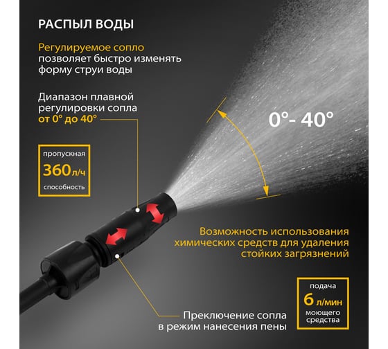 Моечная машина высокого давления DENZEL R-135 58233