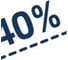 Газонокосилка-робот Husqvarna Automower 310 9676729-17 12