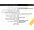 Бензиновый снегоуборщик Hanskonner HSTG7661EL 9