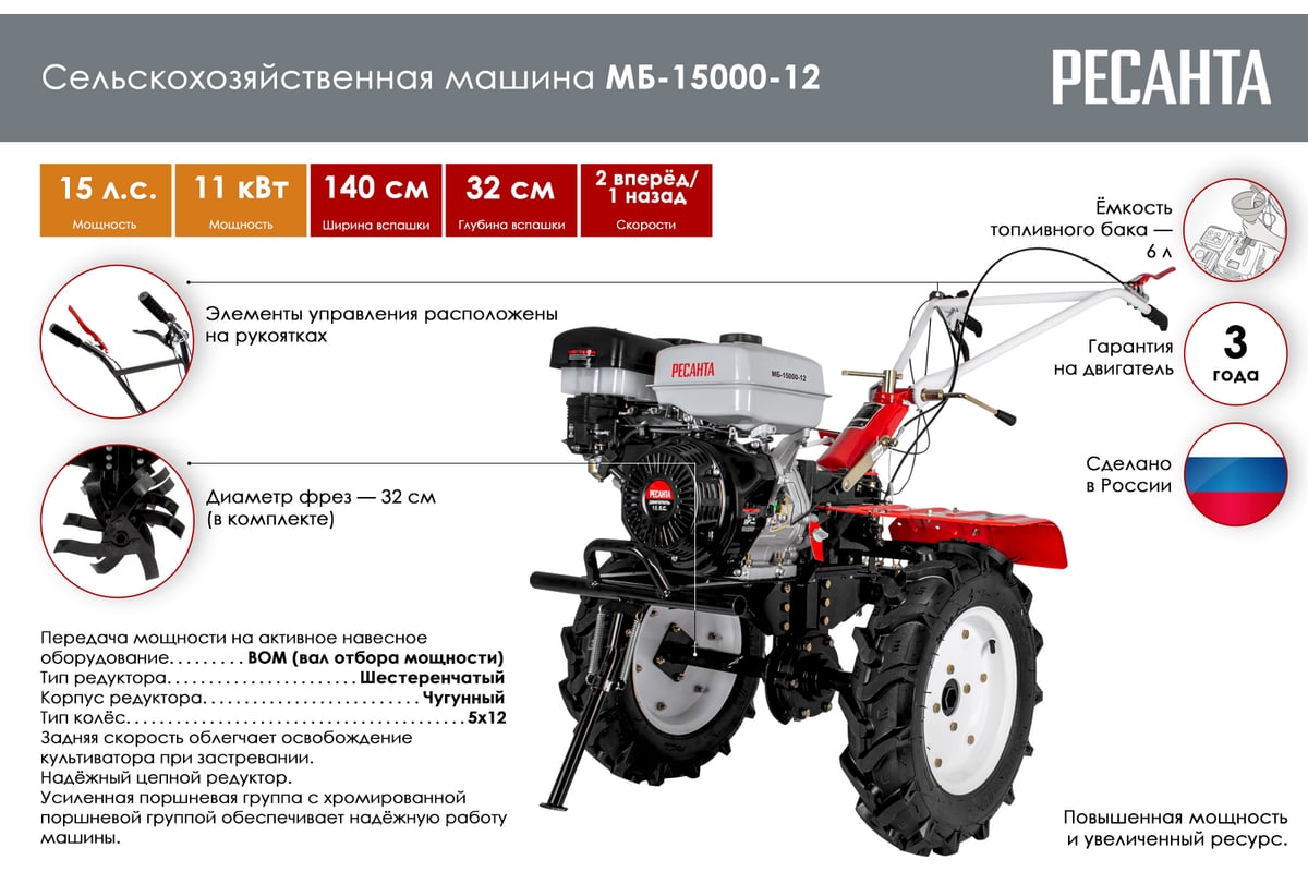 Сельскохозяйственная машина Ресанта МБ-15000-12 70/5/36