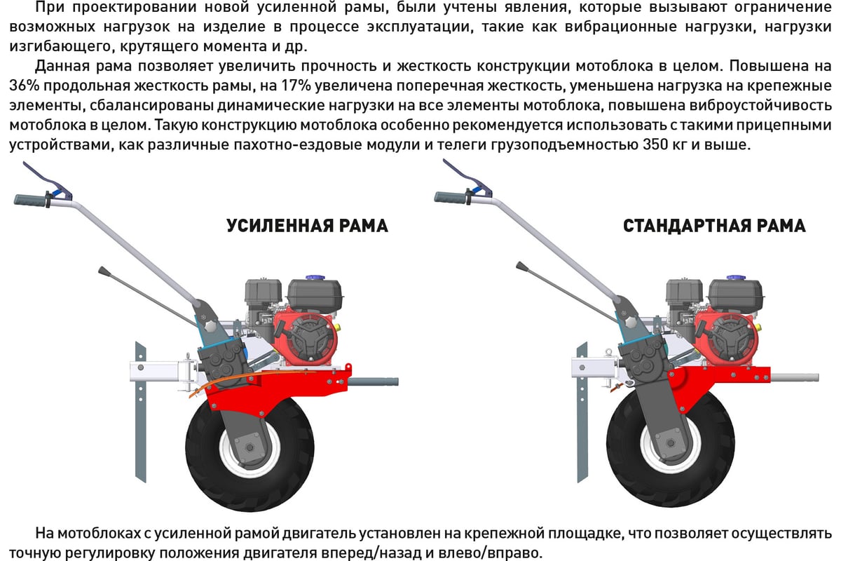 Мотоблок ПАРМА МБ-04-7.0 К 02.017.00014