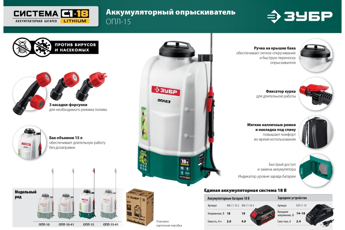 Как заменить аккумулятор на опрыскивателе Аккумуляторный опрыскиватель ЗУБР 18 В, 4 А*ч, 15 л ОПЛ-15-41 - выгодная цена, о