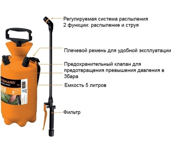 Садовый опрыскиватель Fiskars 5л 1025934 - выгодная цена, отзывы ...