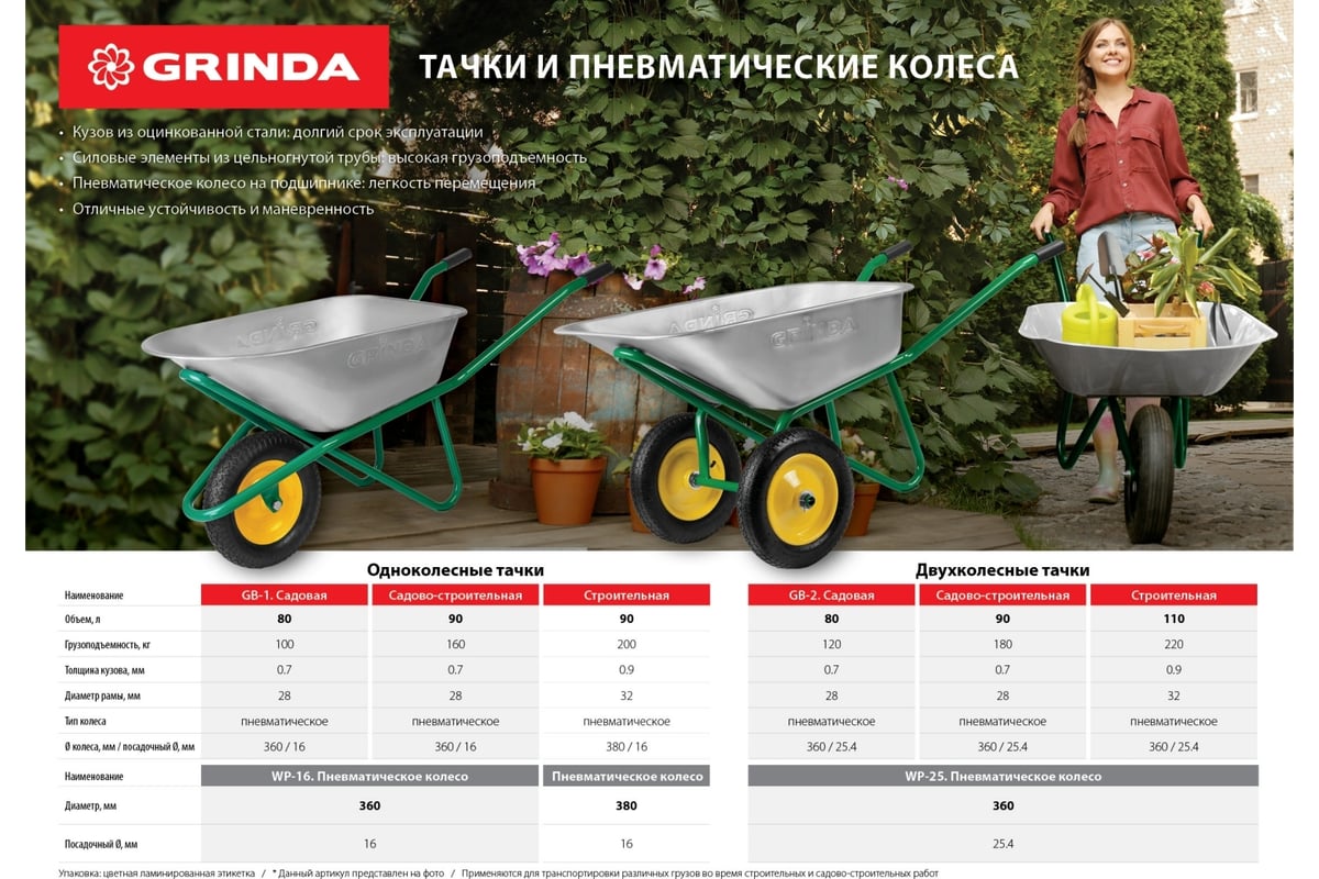 Садовая двухколесная тачка GRINDA GB-2 80 л, грузоподъемность 120 кг  422400_z01 - выгодная цена, отзывы, характеристики, фото - купить в Москве  и РФ