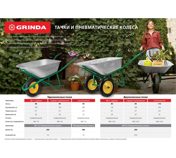Садовая двухколесная тачка GRINDA GB-2 80 л, грузоподъемность 120 кг 422400_z01