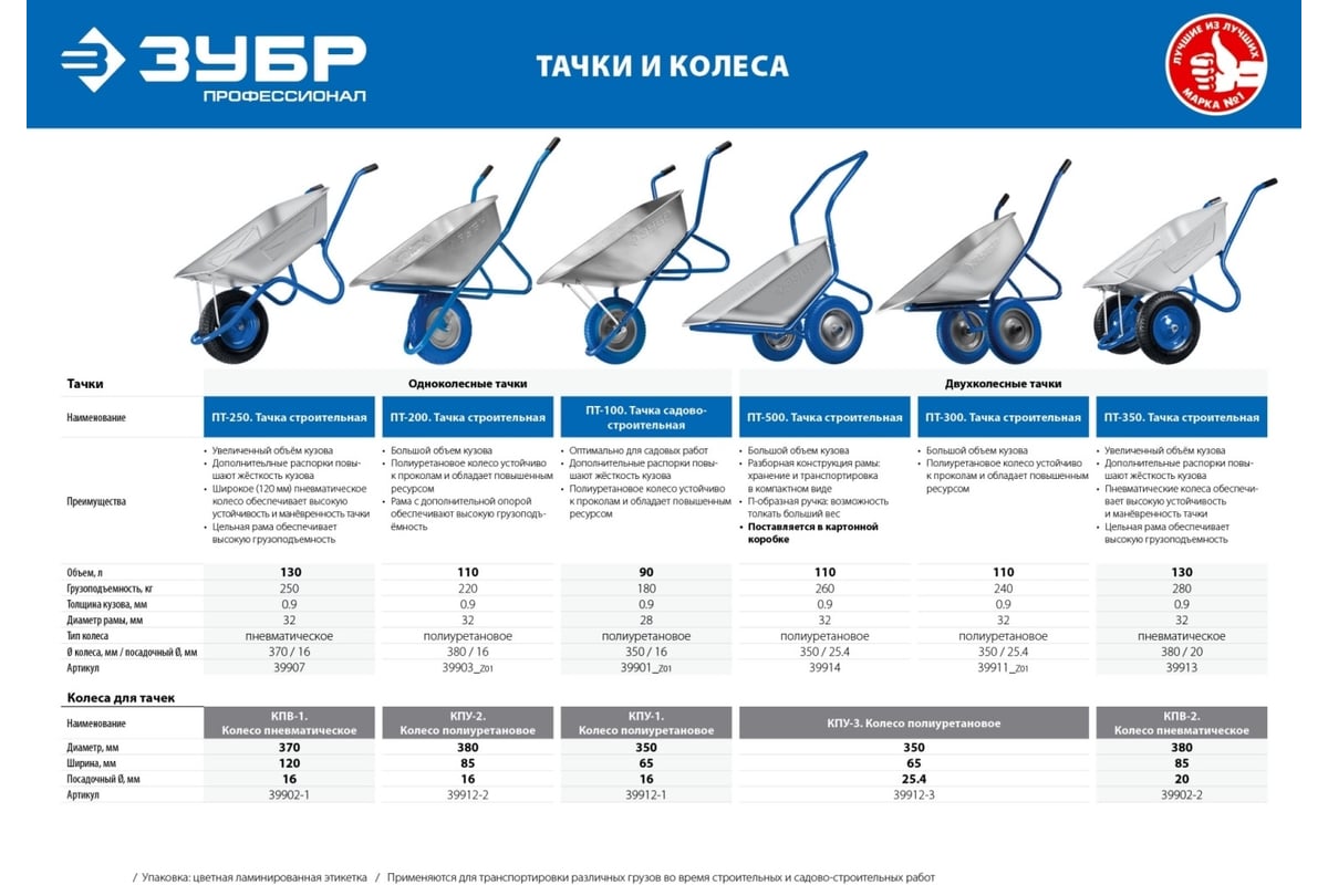 Строительная тачка ЗУБР Профессионал ПТ-200 110 л, грузоподъемность 220 кг  39903_z01 - выгодная цена, отзывы, характеристики, фото - купить в Москве и  РФ