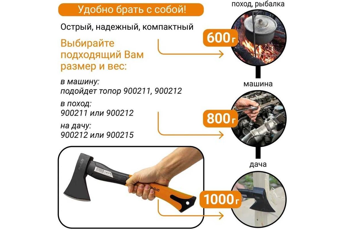 Топор RAGE by VIRA 800г с фиберглассовой рукоятью 900212 - выгодная ...