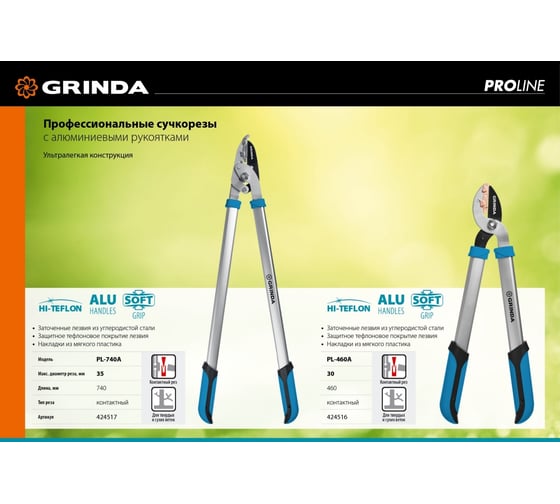 Малый контактный сучкорез с алюминиевыми рукоятками Grinda PL-460A 424516