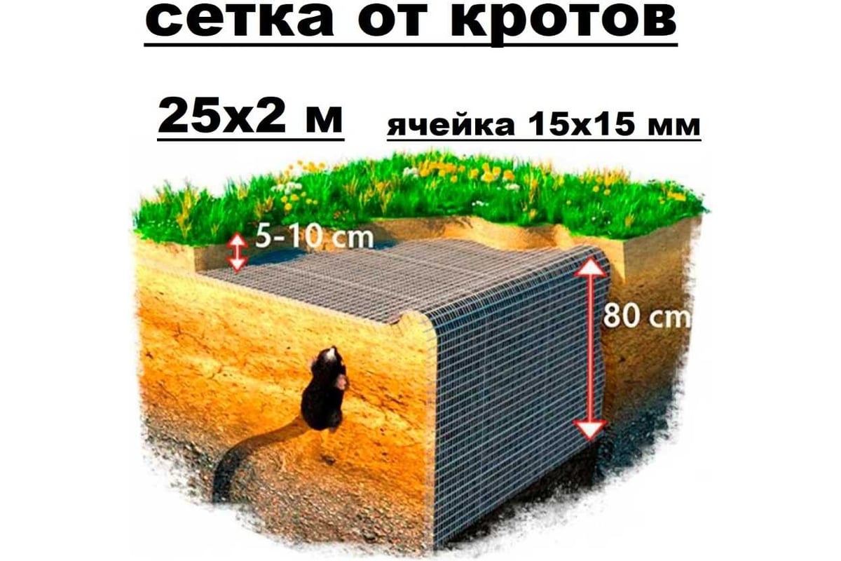 Сетка от кротов ГеоПластБорд 2x25 м 00-00001176