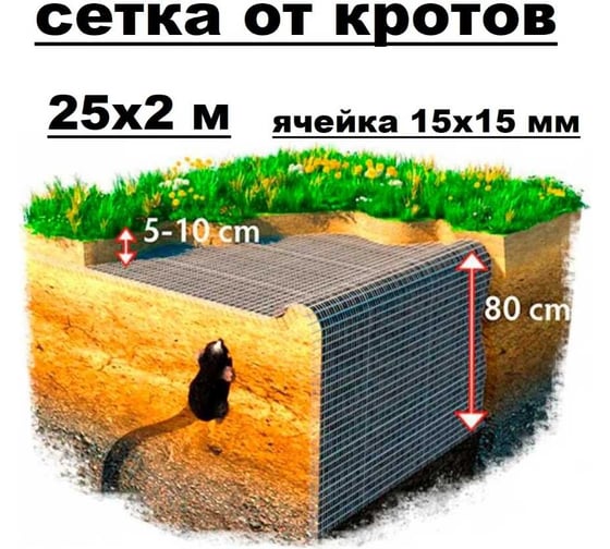 Сетка от кротов ГеоПластБорд 2x25 м 00-00001176