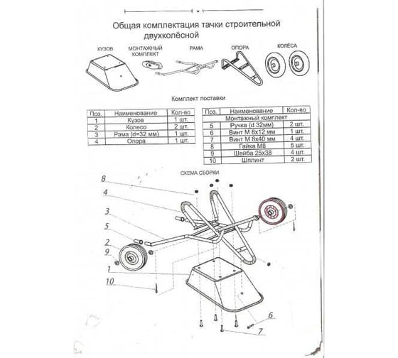 Строительная тачка WORKY 2-хколесная 150 л без колес ARD129535