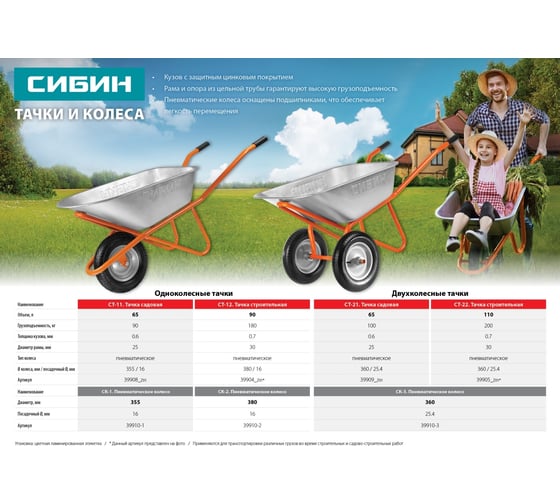 Садовая двухколесная тачка СИБИН СТ-21 100 кг 39909_z01