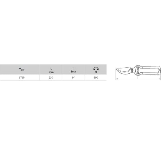 Секатор IZELTAS LUX PVC рукоять, 230 мм 9" 6710270230