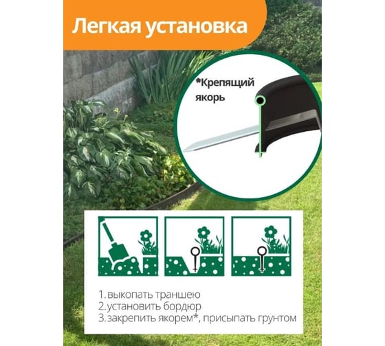 Крепящий якорь к бордюру Standartpark канта, канта плюс, про, кантри, упаковка 10 штук 1940-У