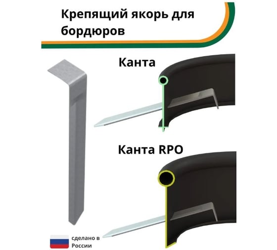 Крепящий якорь к бордюру Standartpark канта, канта плюс, про, кантри, упаковка 10 штук 1940-У