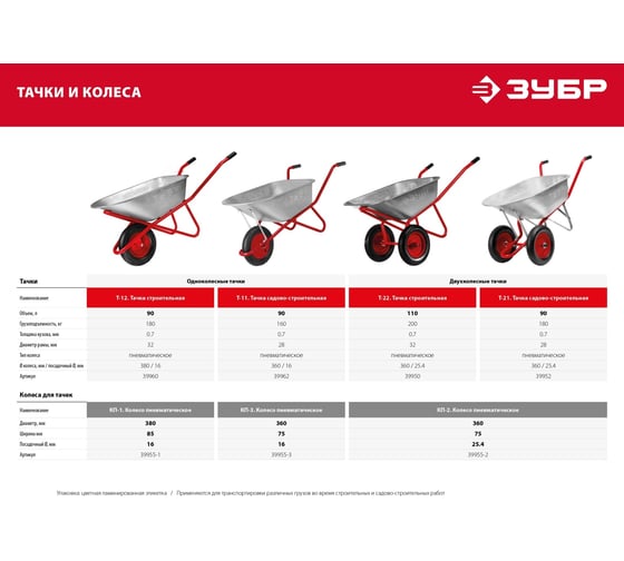 Строительная двухколесная тачка Зубр Т-22 200 кг 39950