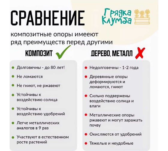 Колышки садовые NeoКомпозит d-10 длина 1,2м, комплект 25шт ОР СПК Ком25