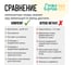 Колышки садовые NeoКомпозит d-10, длина 1,5м, комплект 25 шт ОР СПК Ком25 5