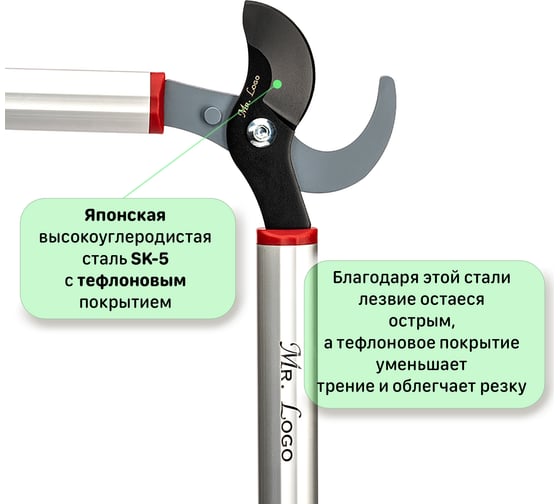 Плоскостной сучкорез Mr.Logo 680 мм 3660B