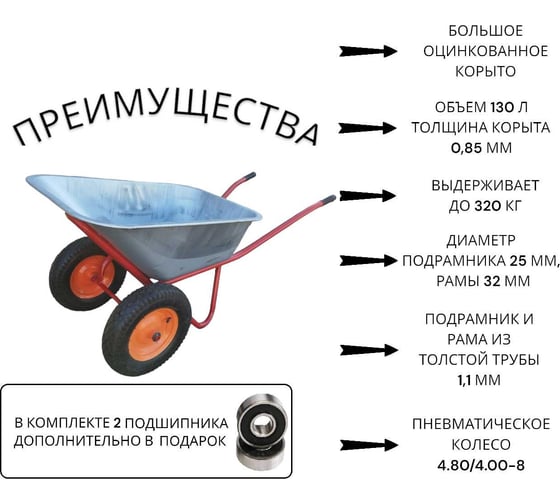 Тачка строительная LWI 130л, 320кг LWI130х2