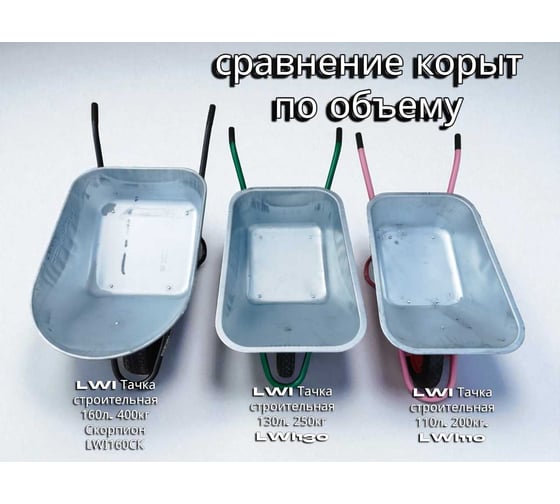 Тачка строительная LWI 160л. 400кг Скорпион LWI160СК