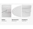 Ведро круглое полипропиленовое 11л с белой крышкой, с металлической ручкой белое Gigant 40457 3