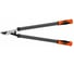 Сучкорез STARTUL Garden ST6096-03 1
