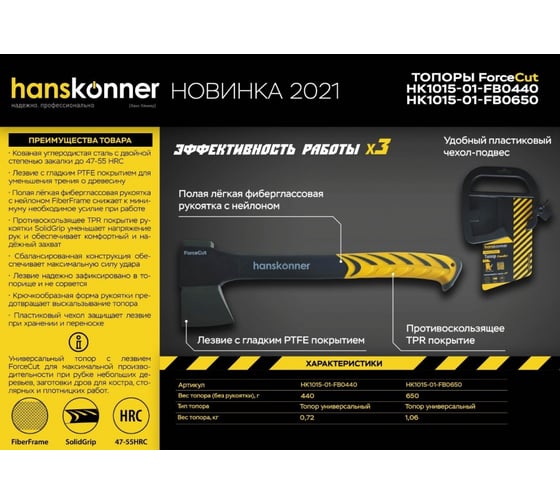 Кованый топор Hanskonner 650 г, фибергласовая рукоятка с TPE, PTFE покрытие HK1015-01-FB0650