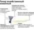 Хозяйственный кованый топор Агростройлидер 0.8 кг Б2 Т2 6