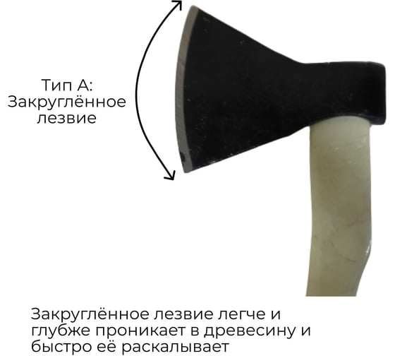 Хозяйственный кованый топор Агростройлидер 1.2 кг А1 Т7