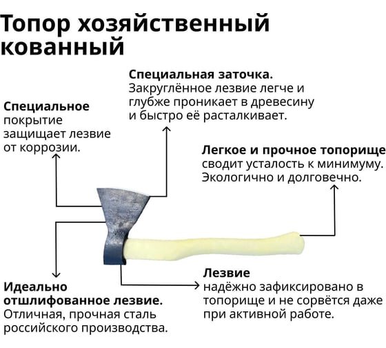 Хозяйственный кованый топор Агростройлидер 1.2 кг А1 Т7